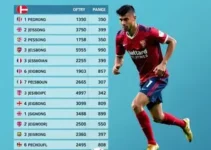 mercado da bola
