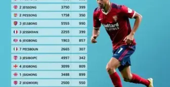 mercado da bola