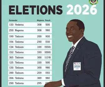 votação em Moema
